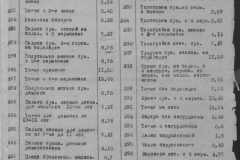 r0509-001-025-281