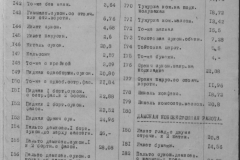 r0509-001-025-282