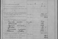 r0509-001-025-286