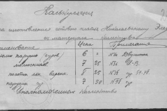 r0509-001-025-309