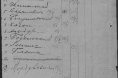 r0509-001-026-199