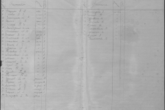 r0509-001-027-011