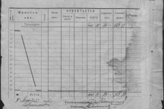 r0510-001-005-009