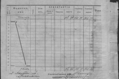 r0510-001-005-011