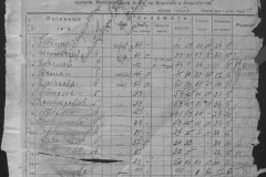 r0510-001-005-022