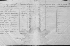 r0510-001-005-025