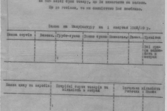 r0510-001-021-054