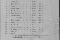 r0510-001-023-003