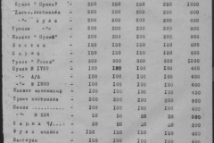 r0510-001-023-027