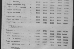 r0510-001-023-029