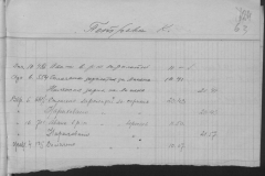 r0510-001-033-125