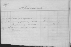 r0510-001-033-126