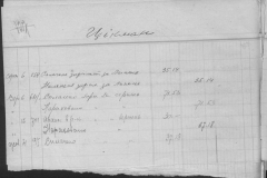 r0510-001-033-128