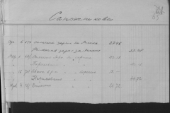 r0510-001-033-129