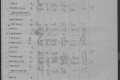 r0541-001-019-051