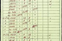 241