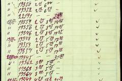 241