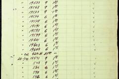 241