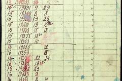 241