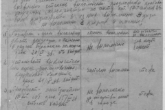 r1185-001-009-031