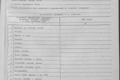 r1190-001-005-006