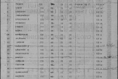 r1190-001-007-015