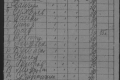 r1190-001-007-022