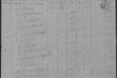 r1190-001-007-088