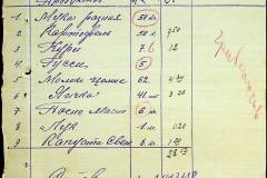 241