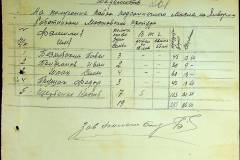 241