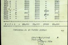 241