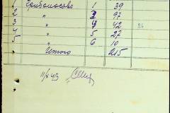 241