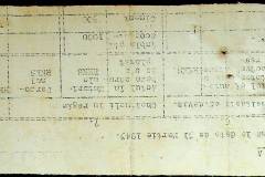 241