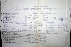 241
