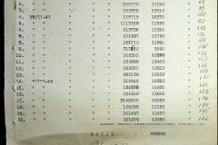 241