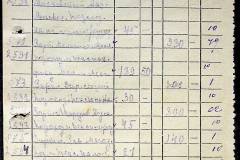 241