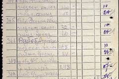 241