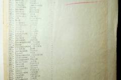 241