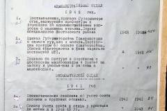 241