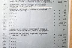 241
