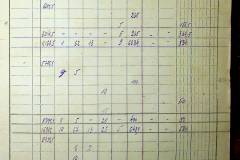 241