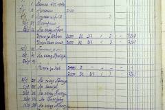 241