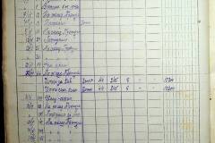 241