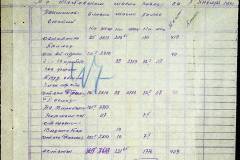 241