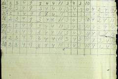241