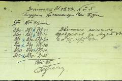 241