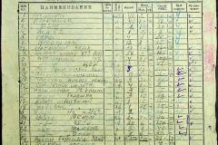 241