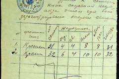 241
