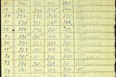 241