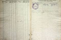 r2847-001-323-006